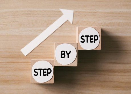 Resetting an iPhone: A Comprehensive Step-by-Step Guide