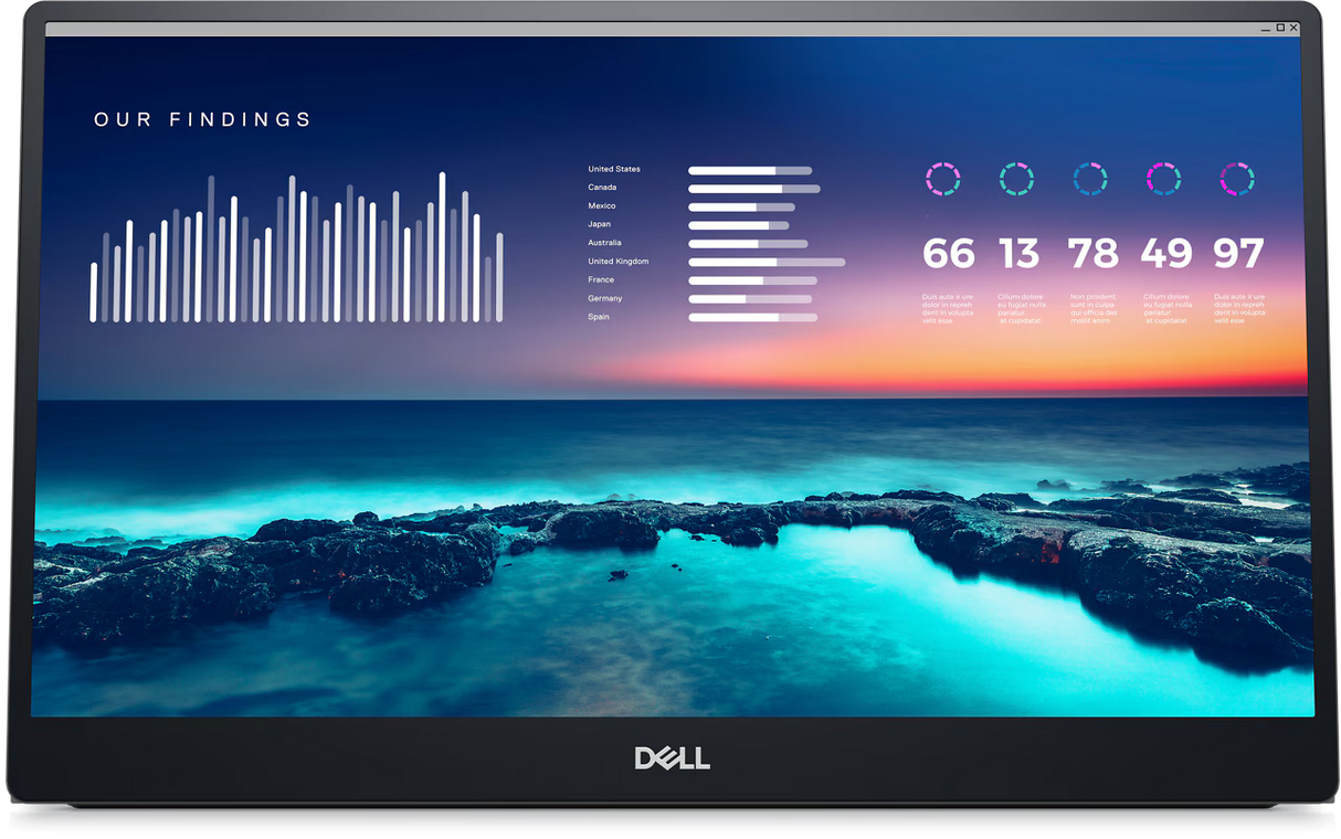 DELL P1424H PORTIBLE MONITOR 14 INCH Full HD (1080p) 1920 x 1080